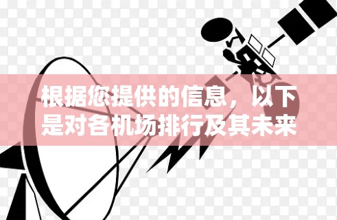根据您提供的信息,以下是对各机场排行及其未来可能变化的分析 根据您提供的信息,以下是对各机场排行及其未来可能变化的分析