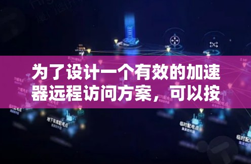 为了设计一个有效的加速器远程访问方案,可以按照以下步骤进行