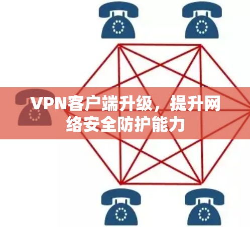 VPN客户端升级，提升网络安全防护能力