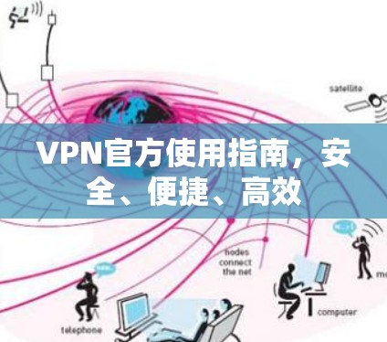 VPN官方使用指南，安全、便捷、高效