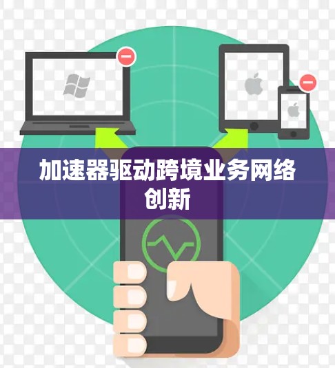 加速器驱动跨境业务网络创新