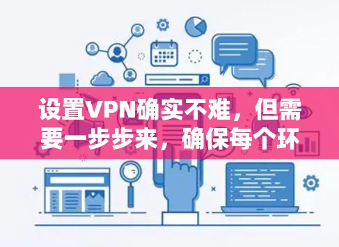 设置VPN确实不难，但需要一步步来，确保每个环节都正确。以下是一个详细的设置指南，帮助你或你的朋友顺利完成VPN配置